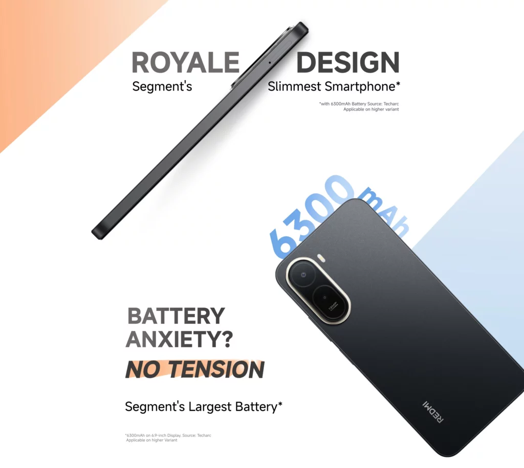 An infographic showcasing the 'Royale Design' of the Redmi A7 Pro 5G, describing it as the segment's slimmest smartphone. It also highlights a massive 6300mAh battery with the text 'Battery Anxiety? NO TENSION' next to a close-up of the device's camera module.