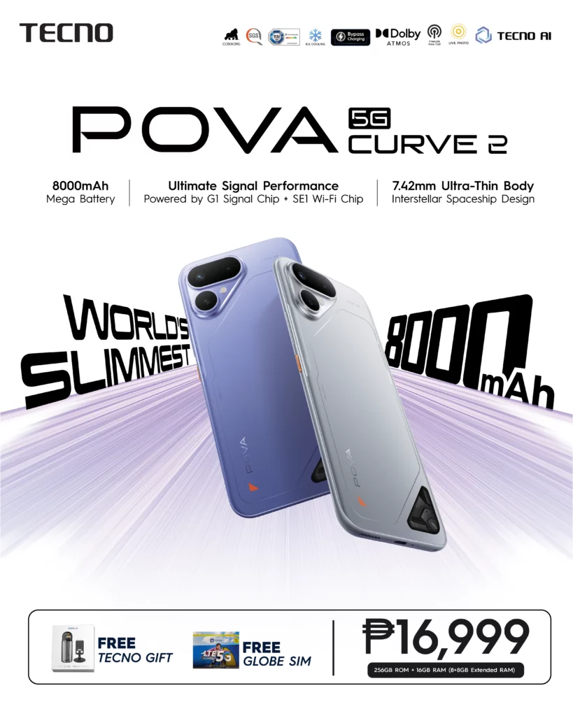 A promotional poster for the TECNO POVA Curve 2 5G smartphone against a bright white and purple speed-line background. Two phones are shown from the back at an angle: one in metallic purple and one in sleek silver, showcasing their geometric, interstellar-inspired design and rear camera modules. Bold text reads "WORLD'S SLIMMEST" and "8000mAh". Top text highlights key specifications: an 8000mAh mega battery, ultimate signal performance powered by G1 and SE1 chips, and a 7.42mm ultra-thin body. A bottom banner displays promotional offers for a free TECNO gift and Globe SIM card alongside the price tag of ₱16,999 for the 256GB ROM + 16GB RAM variant.