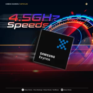 Samsung’s 1.4nm Exynos Leak Hints at 96MB Cache and 4.5GHz Speeds.