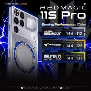 RedMagic 11S Pro Set to Launch with Overclocked Snapdragon and 2K+144FPS Gaming.