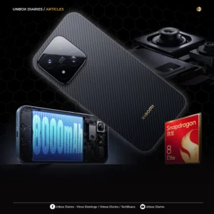 Xiaomi 17 Max Specs Revealed: 6.9-inch Display, 8,000mAh Battery, 200MP Camera, Snapdragon 8 Elite Gen 5.