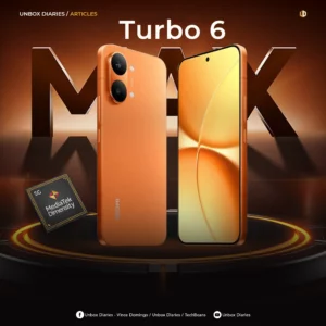 REDMI Turbo 6 Max Leak Reveals 7-inch 2K Display, 3nm Dimensity Chip, and 10,000mAh+ Battery.
