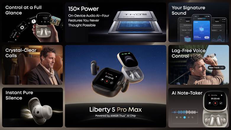 Feature showcase grid for the soundcore Liberty 5 Pro Max. The large central panel shows a black charging case with a recording screen active and a gold case with its touchscreen display flipped open. The surrounding grid panels highlight the AI Note-Taker transcription interface, the Anker Thus processor architecture, a man on a golf course using voice control, a man in a lounge making a call, and an audio waveform graphic.