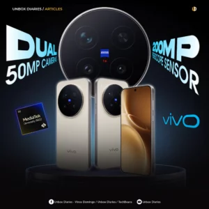 vivo X500 Pro Max leak points to dual 50MP cameras, a massive 200MP periscope sensor, and Dimensity 9600 chipset.