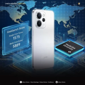 OPPO Reno 16 Pro Global Variant Appears on Geekbench With Dimensity 8-Series Chip and Android 16.