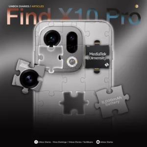 OPPO Find X10 Pro leak points to dual 200MP cameras, 8,000mAh battery, and a next-gen Dimensity chip.