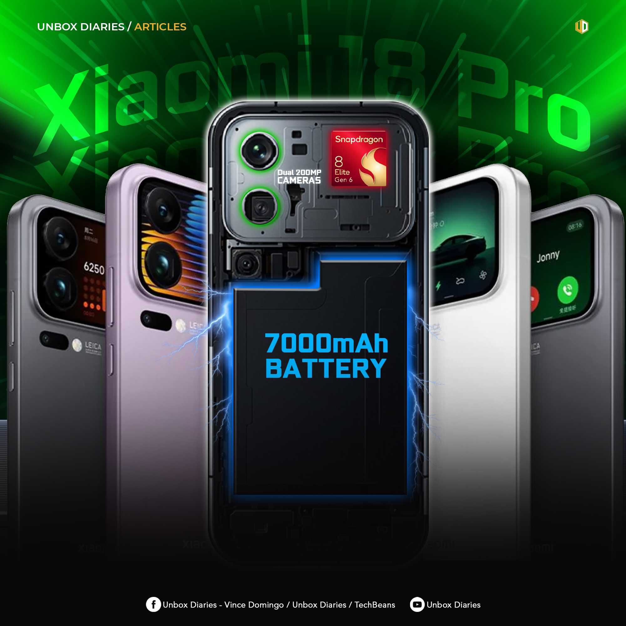 Xiaomi 18 Pro specs leak: dual 200MP cameras, Snapdragon 8 Elite Gen 6 ...