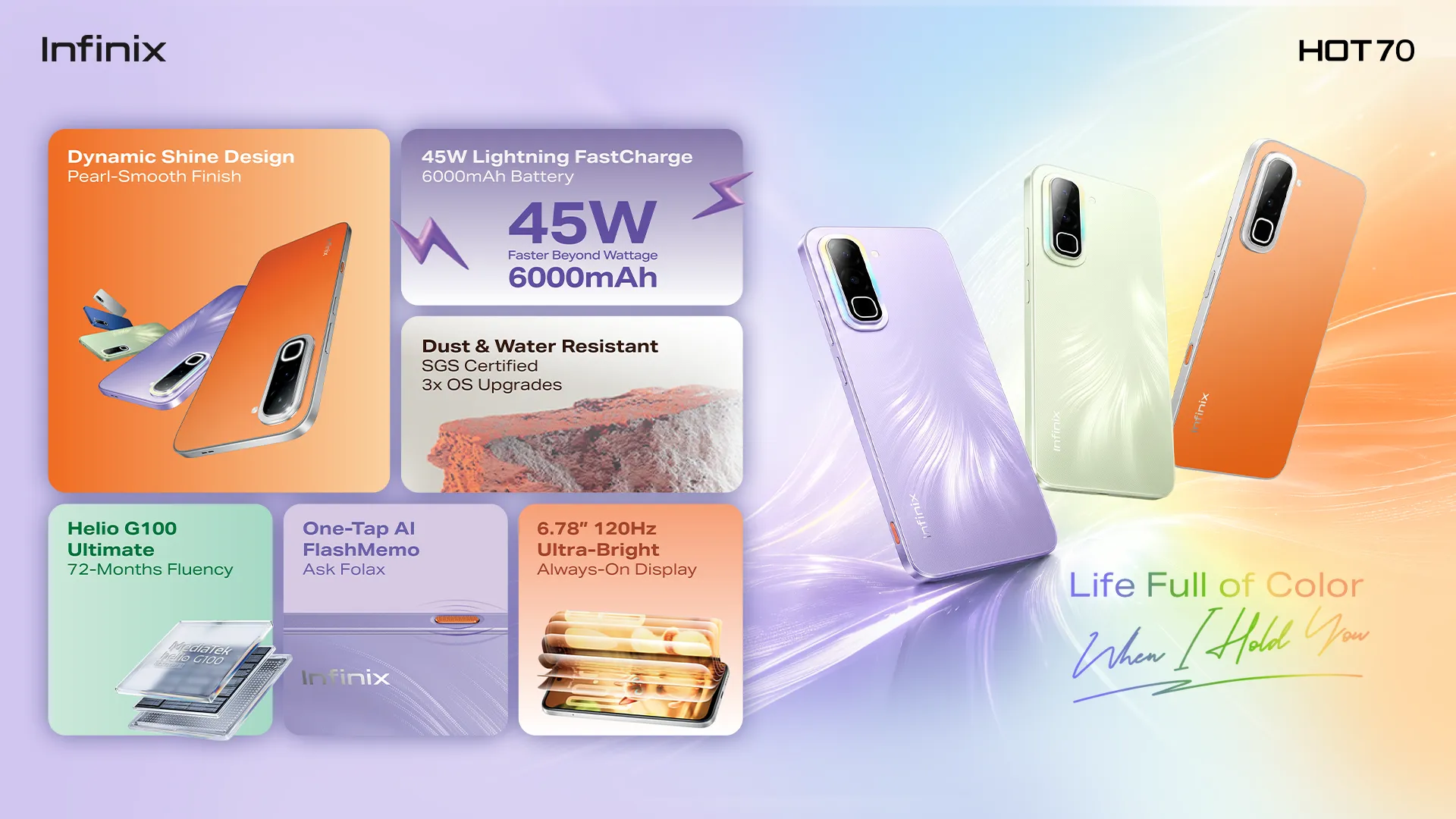 An infographic poster for the Infinix HOT 70 smartphone set against a light purple and pastel gradient backdrop. The right side features three floating models in violet, green, and orange next to the text "Life Full of Color, When I Hold You." The left side contains six rectangular feature boxes detailing the phone's specifications: Dynamic Shine Design with a group shot of different colorways; 45W Lightning FastCharge and 6000mAh battery; Dust & Water Resistant with SGS certification over an image of a textured rock; Helio G100 Ultimate platform with 72-Months Fluency; One-Tap AI FlashMemo highlighting a physical side button; and a 6.78-inch 120Hz Ultra-Bright Always-On Display showing layered screen panels.