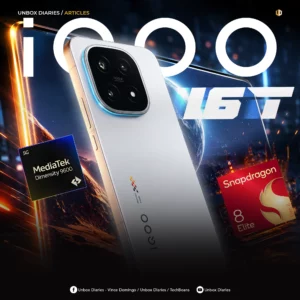 iQOO 16T specs leaked: Snapdragon 8 Elite Gen 6/Dimensity 9600, cooling fan, and 2K Samsung display.