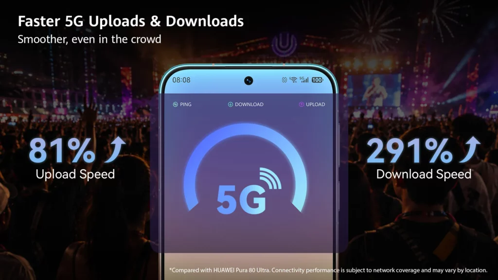 Smartphone screen displaying a 5G speed test graphic overlaying a crowded event backdrop, indicating 81% faster upload and 291% faster download speeds.