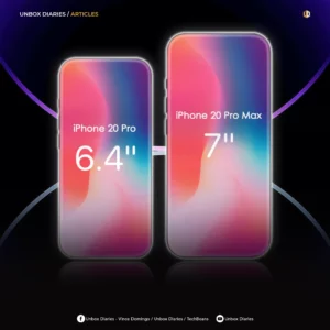 Bigger iPhones incoming? iPhone 20 Pro and Pro Max rumored to get larger displays.