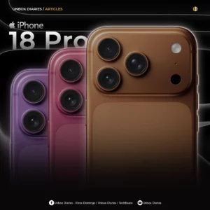 Here's every major iPhone 18 Pro upgrade rumored so far.