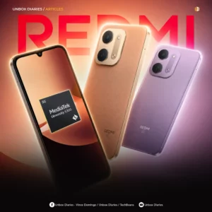 REDMI 17C 5G: 6,000mAh Battery + Dimensity 6300, Budget Price,