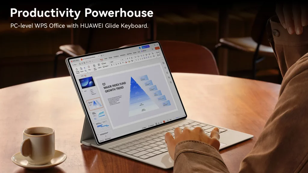 Person working at a wooden table using the HUAWEI MatePad Pro Max connected to a Glide Keyboard, running PC-level WPS Office showing a business presentation alongside a coffee cup, with text reading "Productivity Powerhouse."