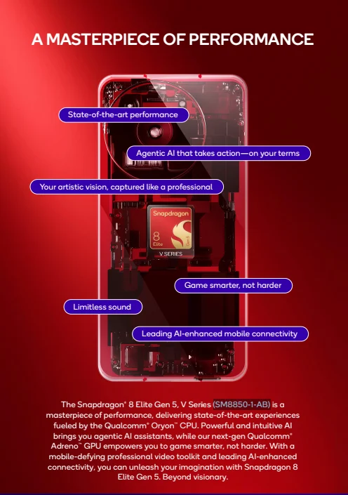 Qualcomm quietly unveils gaming-focused Snapdragon 8 Elite Gen 5 V-series chip