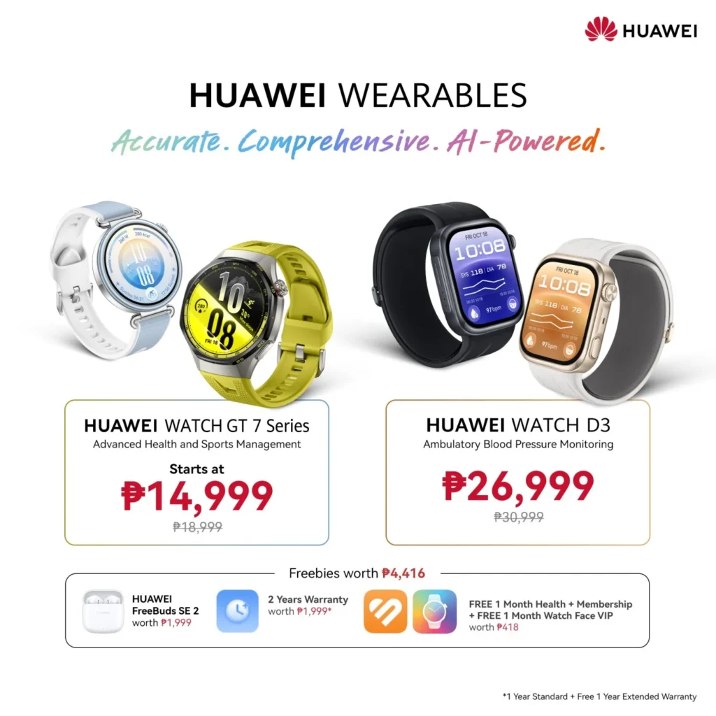 Promotional banner showcasing Huawei Wearables, displaying four smartwatch models: Huawei Watch GT 7 Series in light blue and vibrant yellow alongside Huawei Watch D3 in matte black and silver with a white strap. Below the watches, pricing boxes display "Starts at ₱14,999" for the Watch GT 7 Series and "₱26,999" for the Watch D3, along with a banner detailing freebies worth ₱4,416 including free wireless earbuds, warranty extension, and digital app memberships.