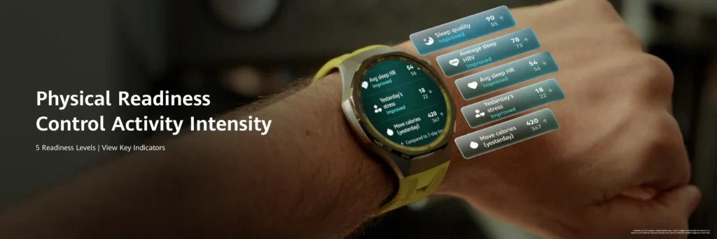 Close-up of a person wearing a HUAWEI WATCH GT 7 smartwatch on their wrist displaying digital health metrics overlay badges for Physical Readiness, sleep quality, average sleep HRV, stress levels, and active calories.